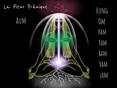 fleur pranique, bija mantra associé aux chakras, sushumna, énergie cosmique et tellurique